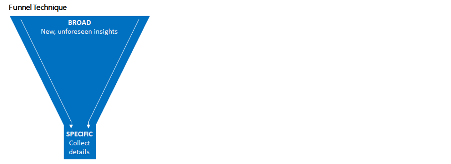 Part 1/9 - Define: Employee Experience Redesign Strategy — project artifact